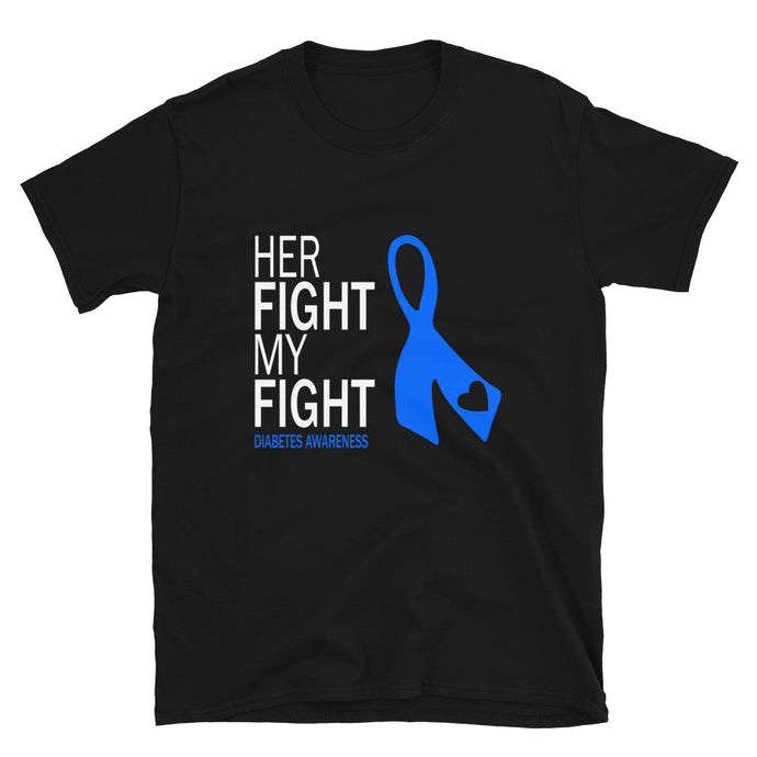 Diabetes Awareness-Degree T Shirts